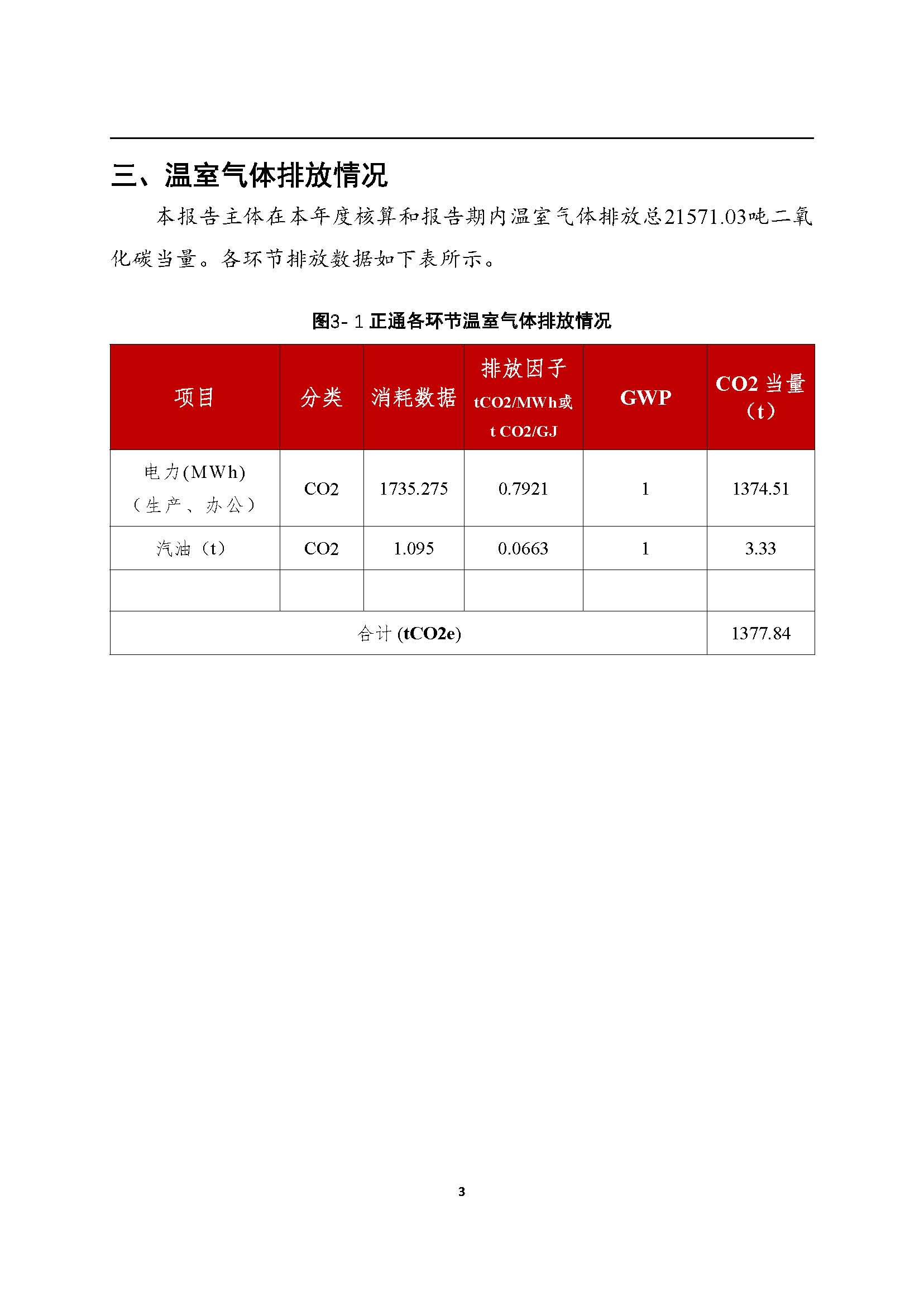 【九游会】企业温室气体排放报告2023_页面_06.jpg